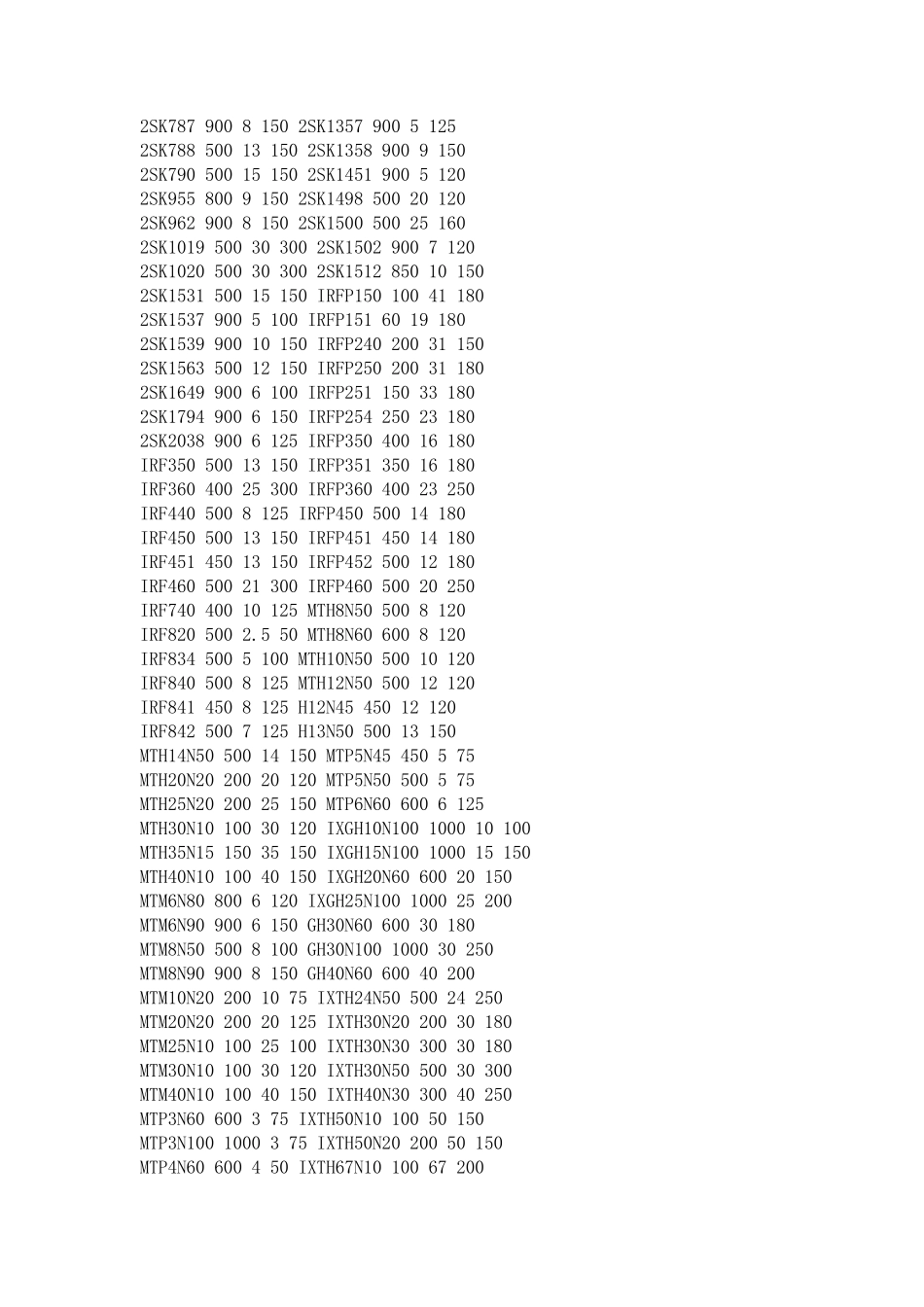 三极管参数代换表_第3页