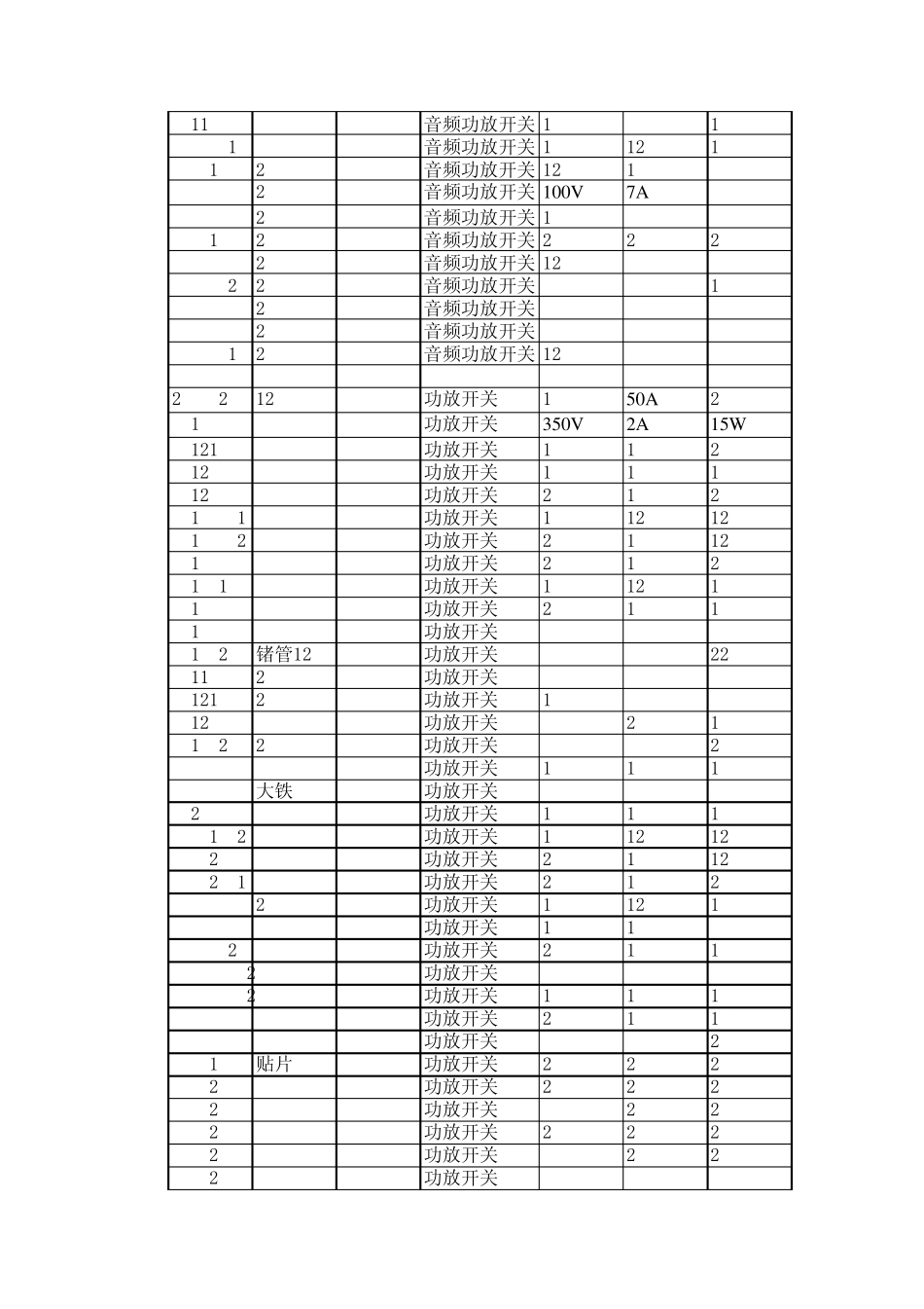 三极管参数型号_第3页