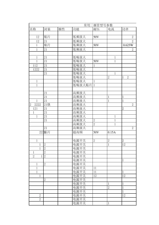 三极管参数型号