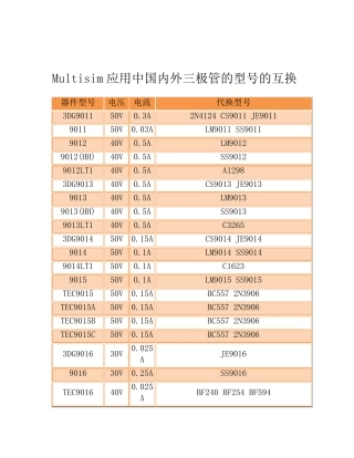 三极管在Multisim替换