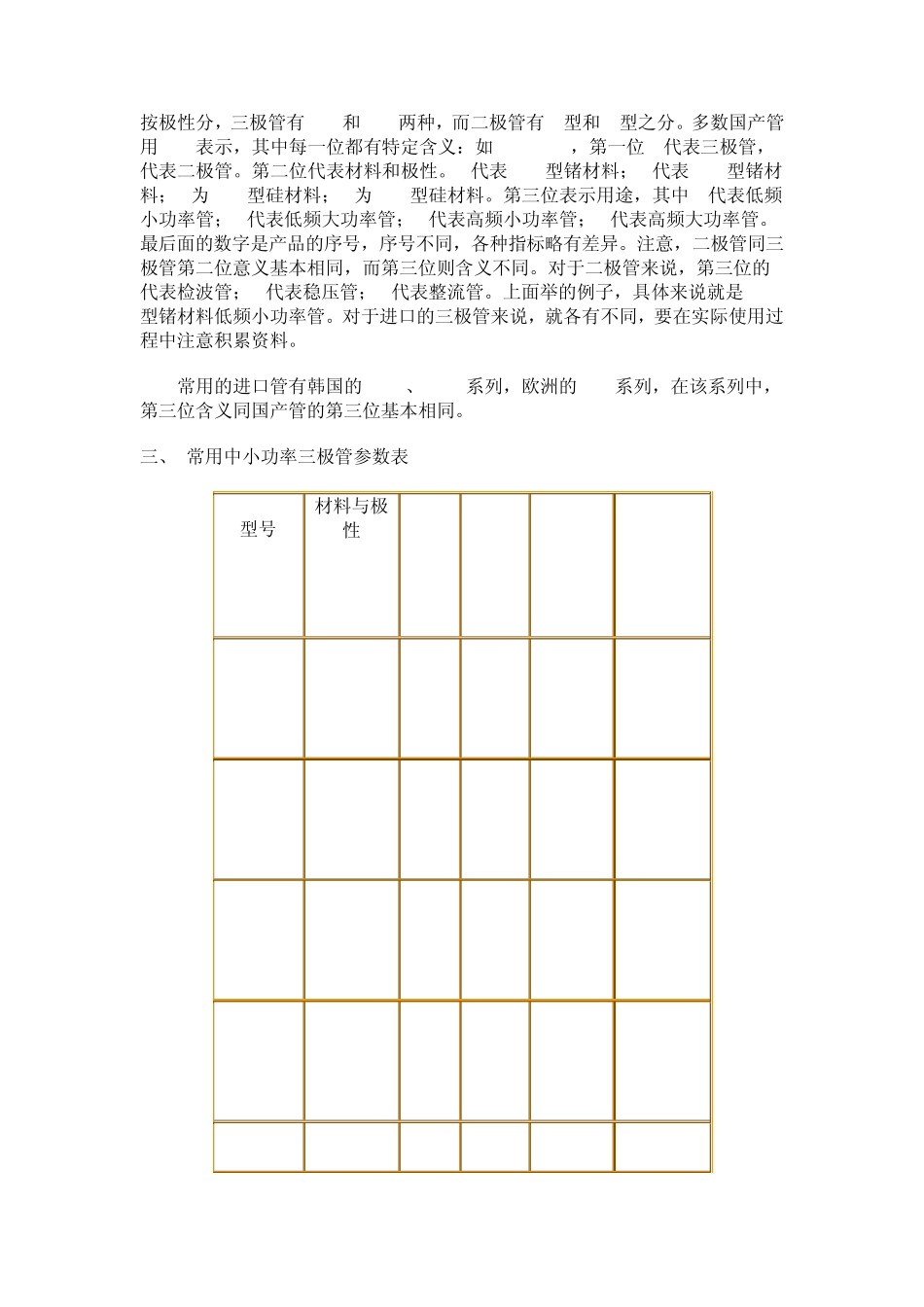 三极管基础知识及测量方法_第2页