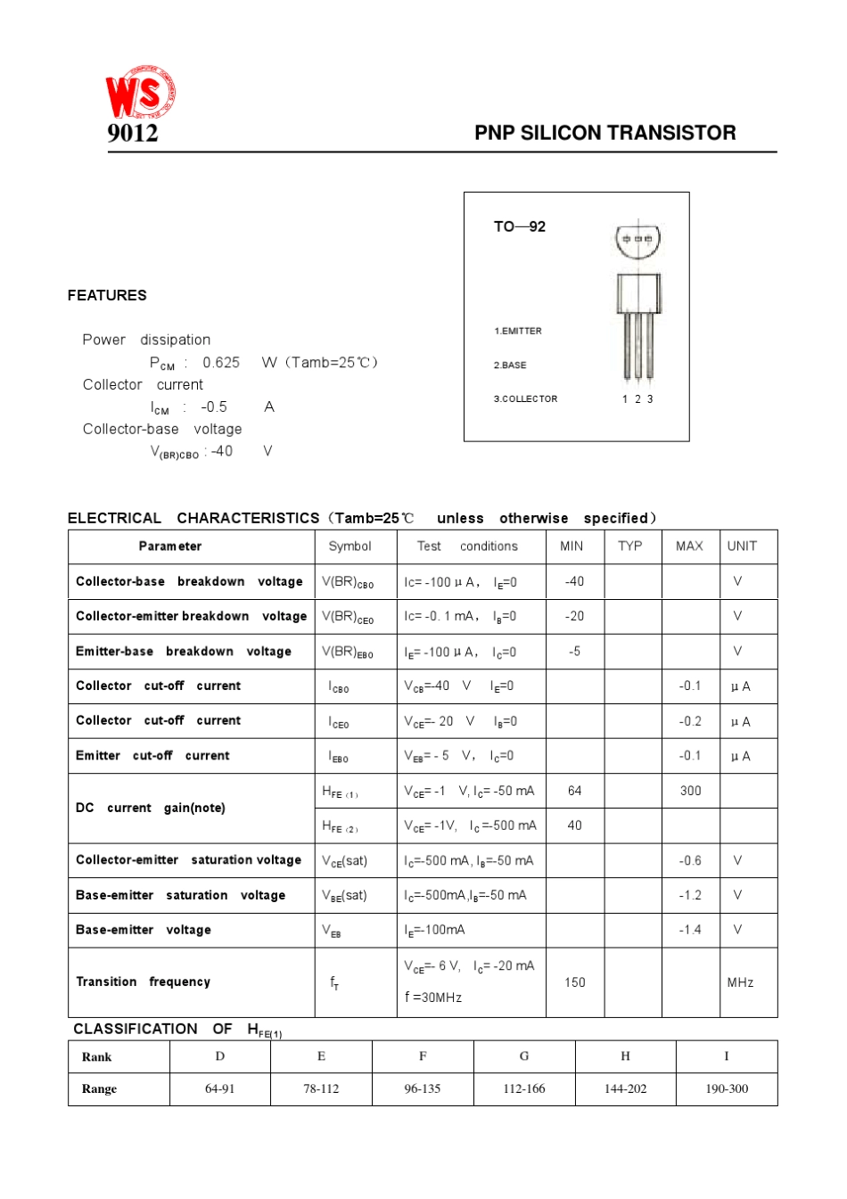 三极管数据手册_第1页