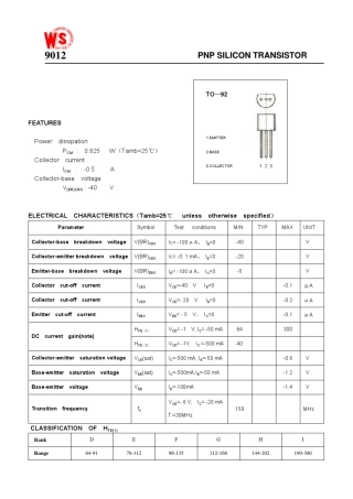 三极管数据手册