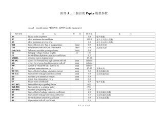 三极管的Pspice模型参数