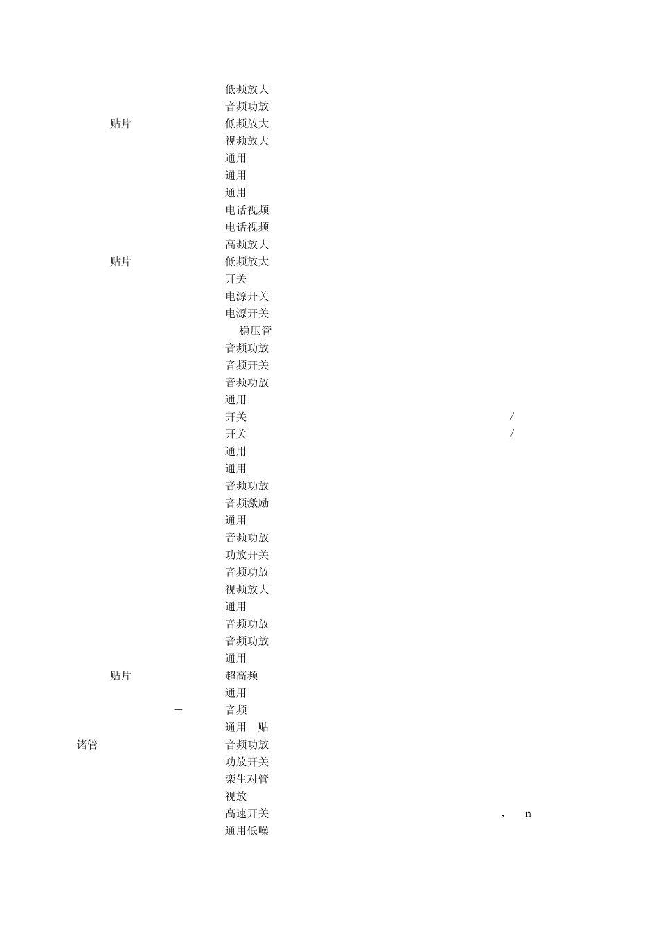 三极管的参数_第3页
