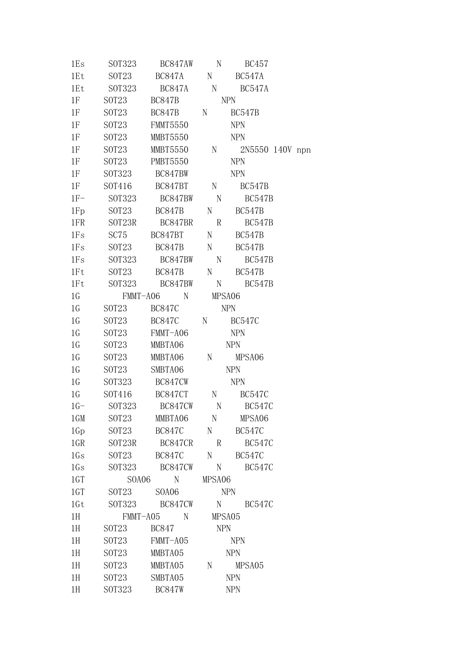 三极管贴片封装_第3页