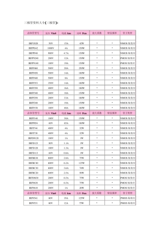 三极管资料大全