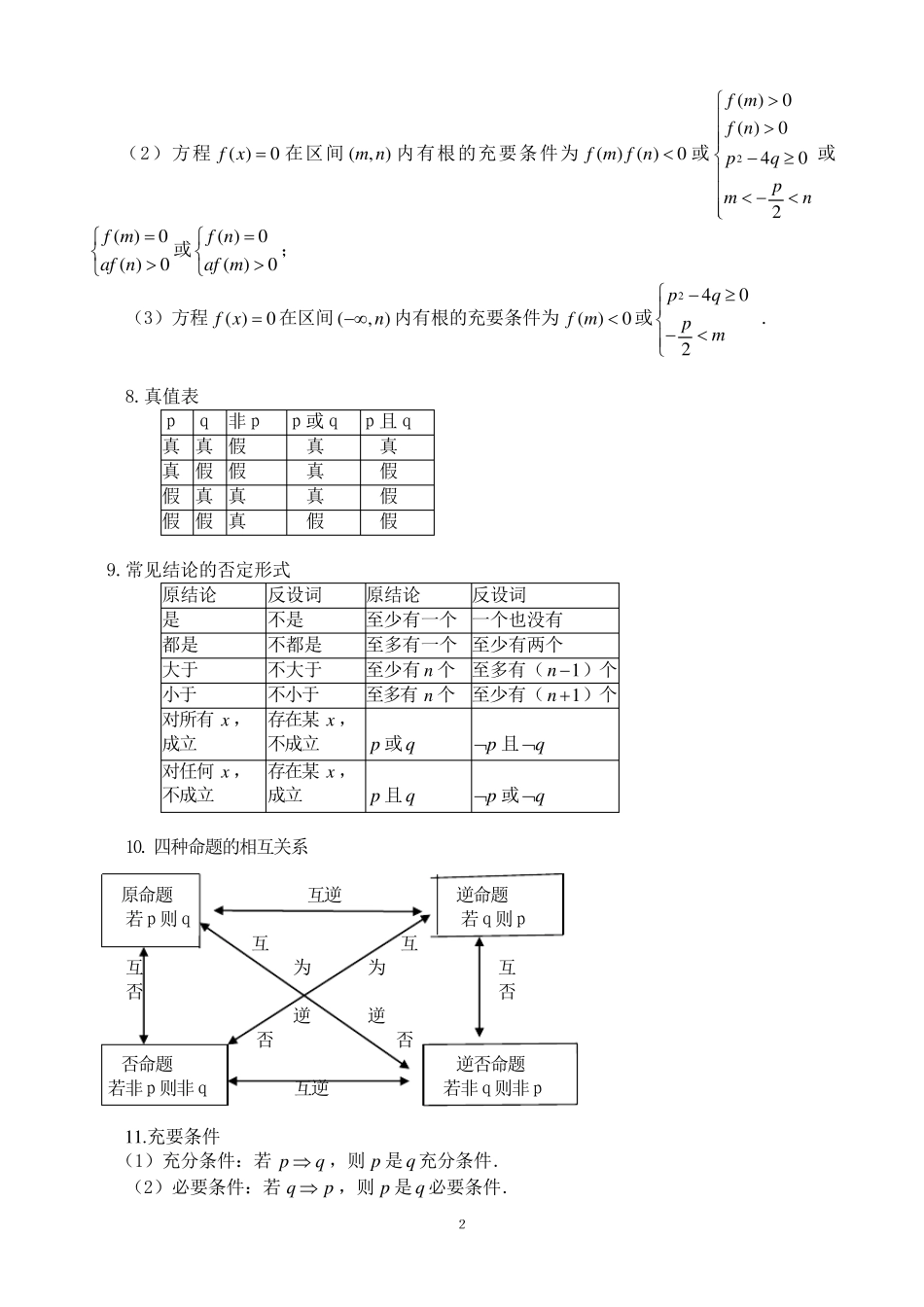 三校生数学常用公式及常用结论_第2页