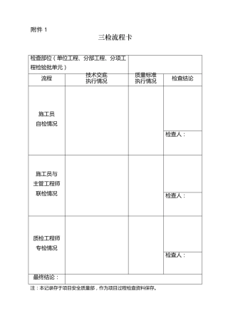 三检制记录样表