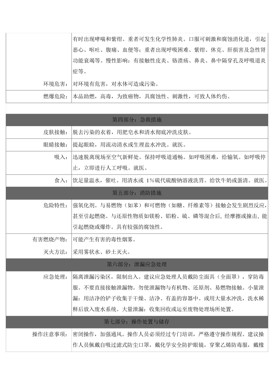 三氧化铬安全技术说明书_第2页