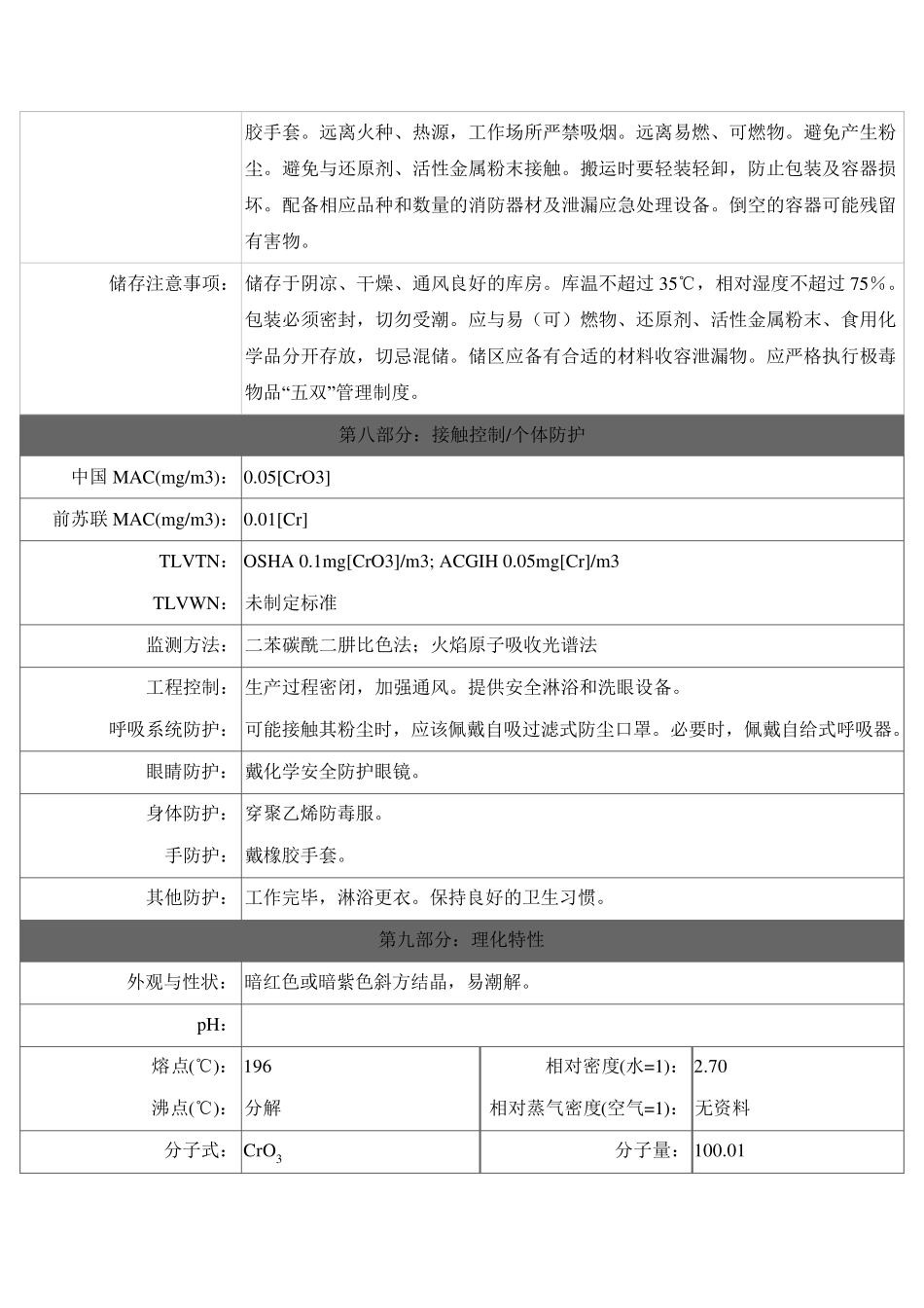 三氧化铬安全技术说明书_第3页