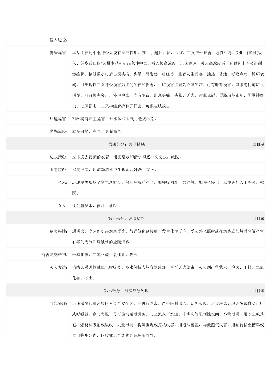 三氯乙烯MSDS_第2页