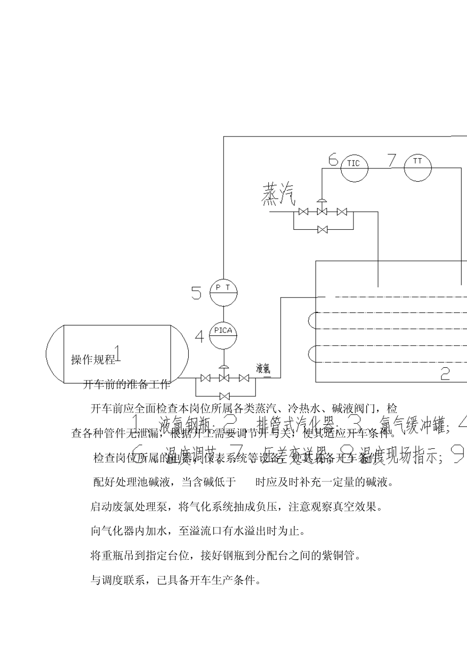 三氯氢硅合成工艺_第2页