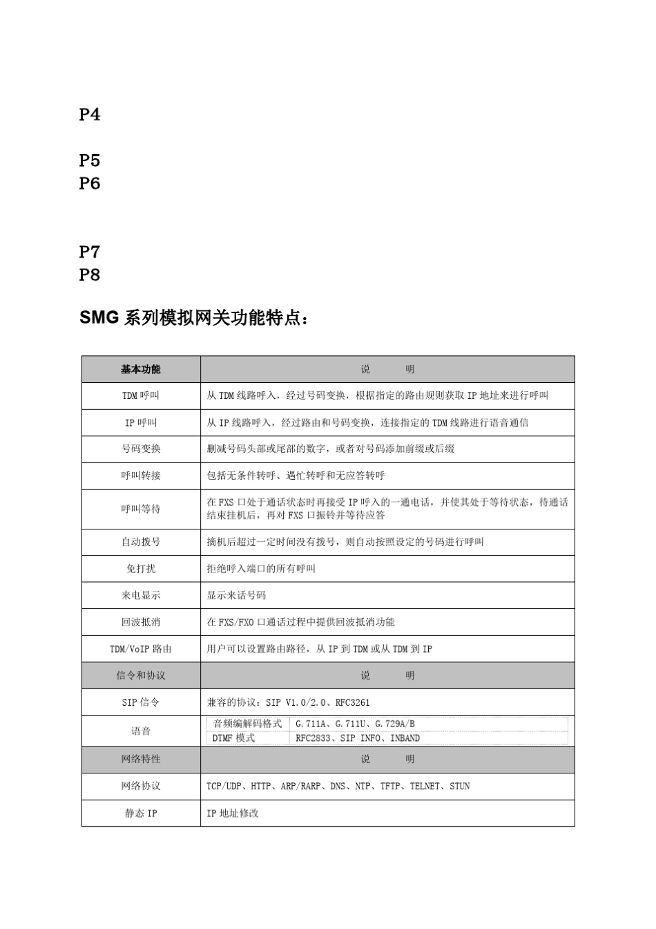 三汇SMG系列模拟网关_第3页