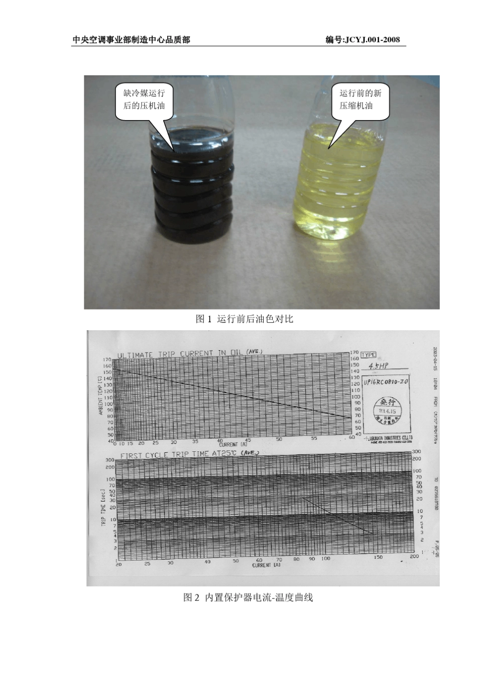 三洋压缩机可靠性验证分析报告_第3页