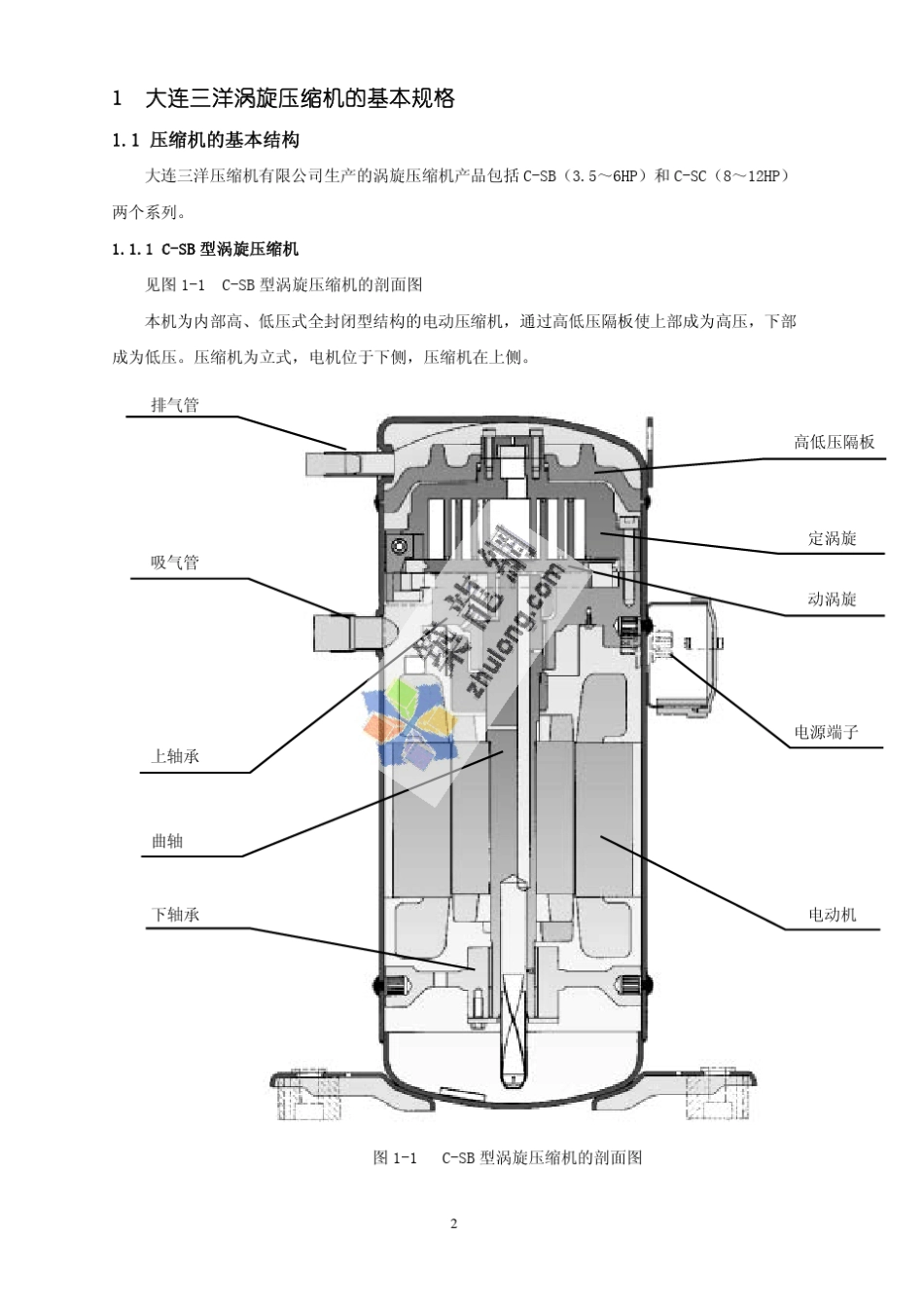 三洋涡漩压缩机技术手册_第3页