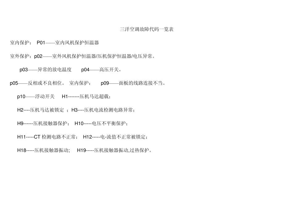 三洋空调故障代码一览表.wps_第1页