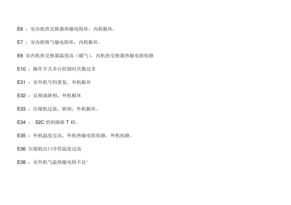 三洋空调故障代码一览表.wps_第3页