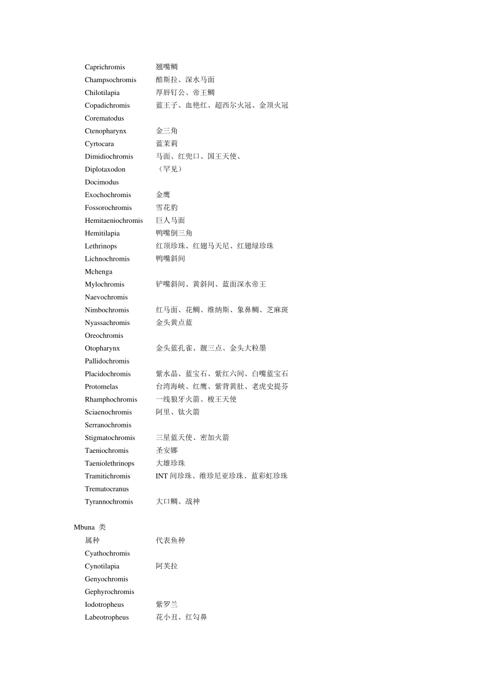 三湖慈鲷品种介绍_第3页
