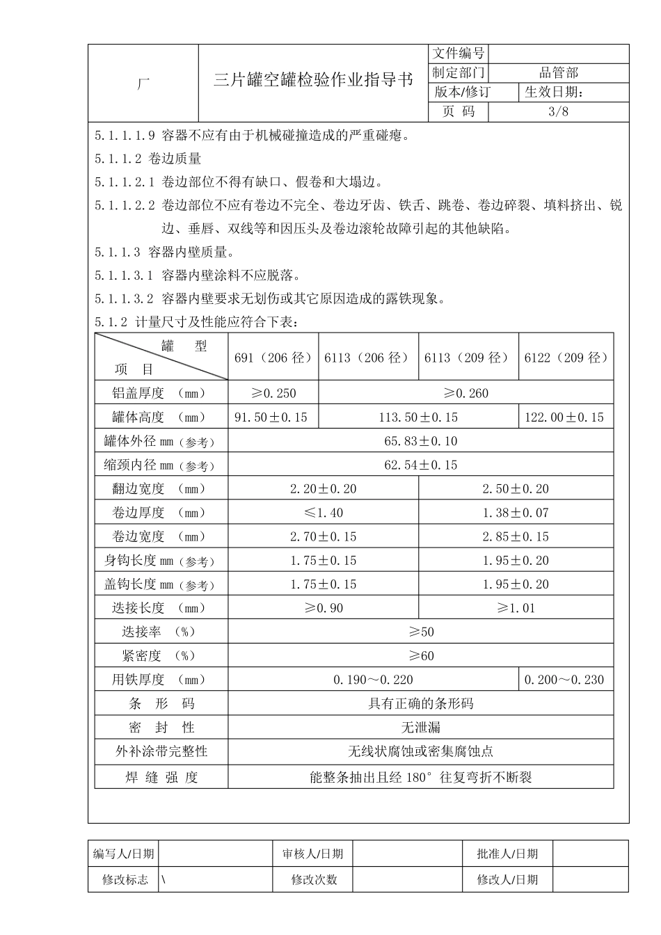 三片罐空罐检验作业指导书_第3页