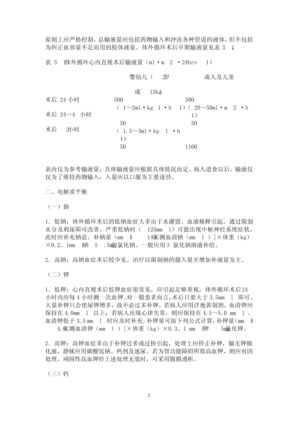 三甲医院心外科监护常见问题指南_第2页