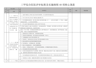 三甲综合医院评审标准及实施细则48项核心条款