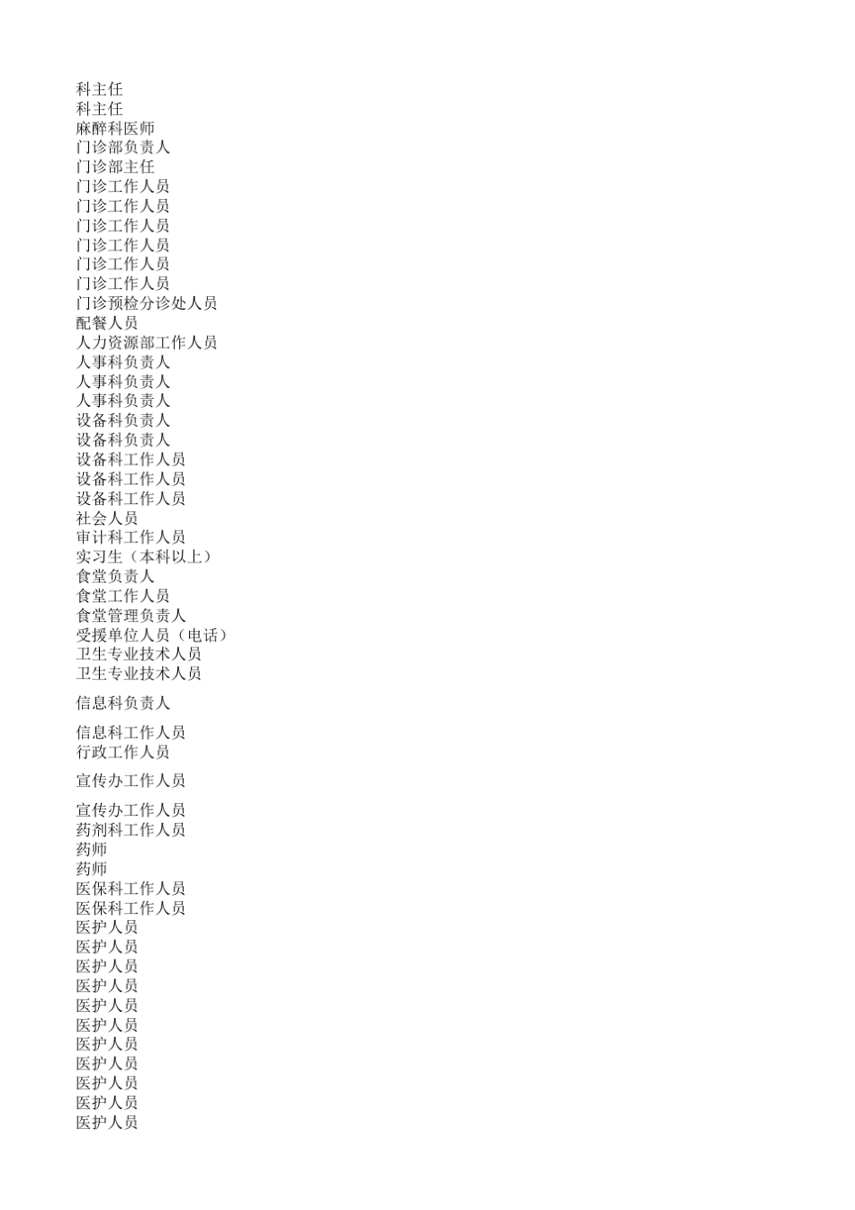 三甲评审访谈内容_第2页