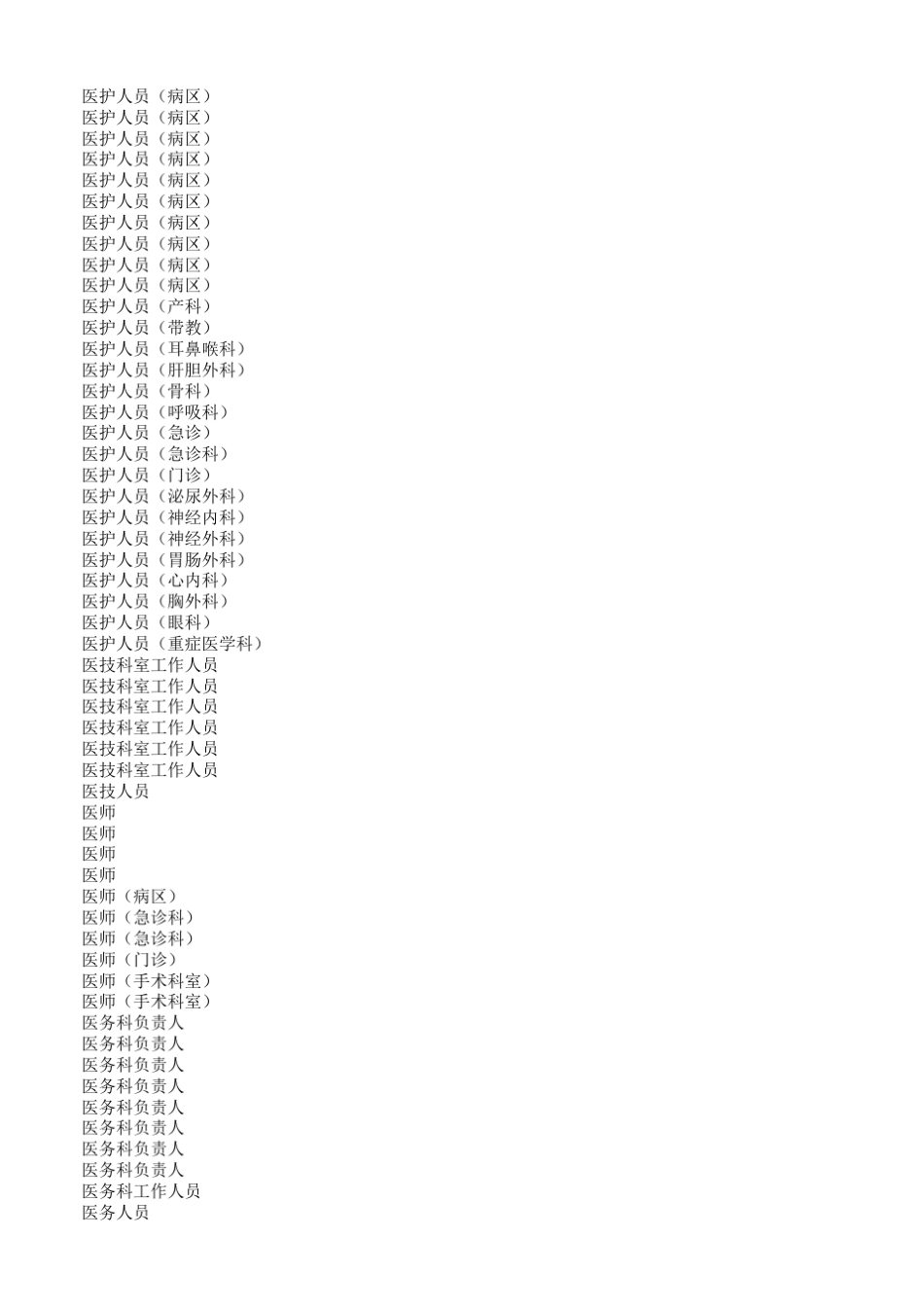 三甲评审访谈内容_第3页