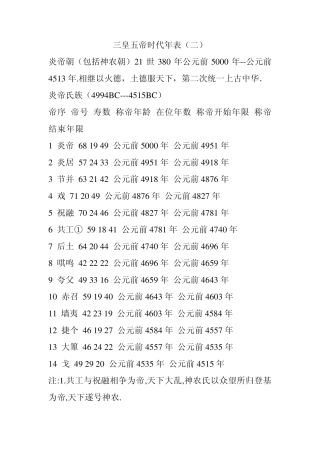 三皇五帝时代年表