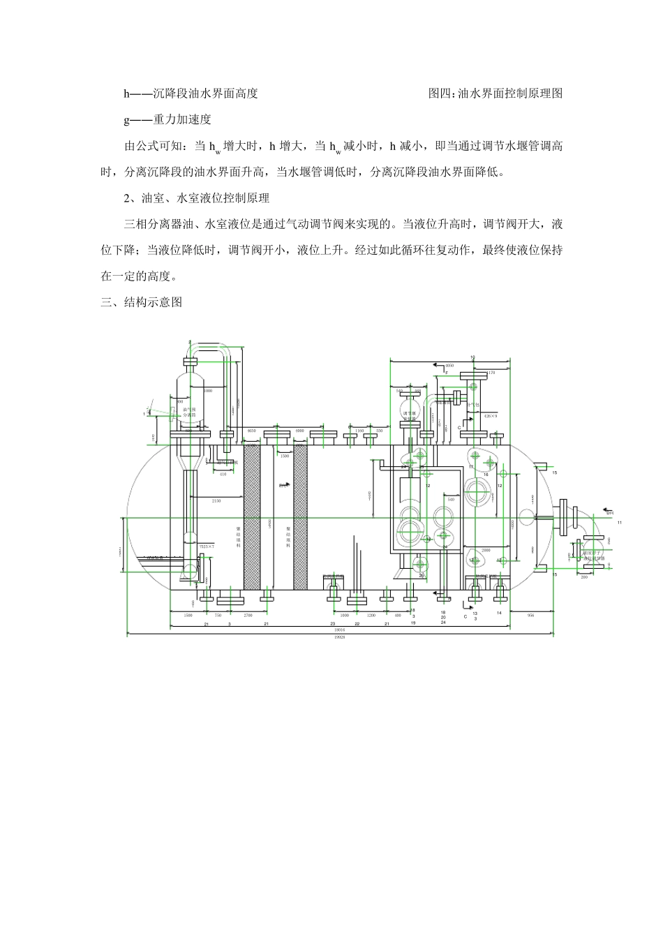 三相分离器工作原理、结构、工艺参数_第3页