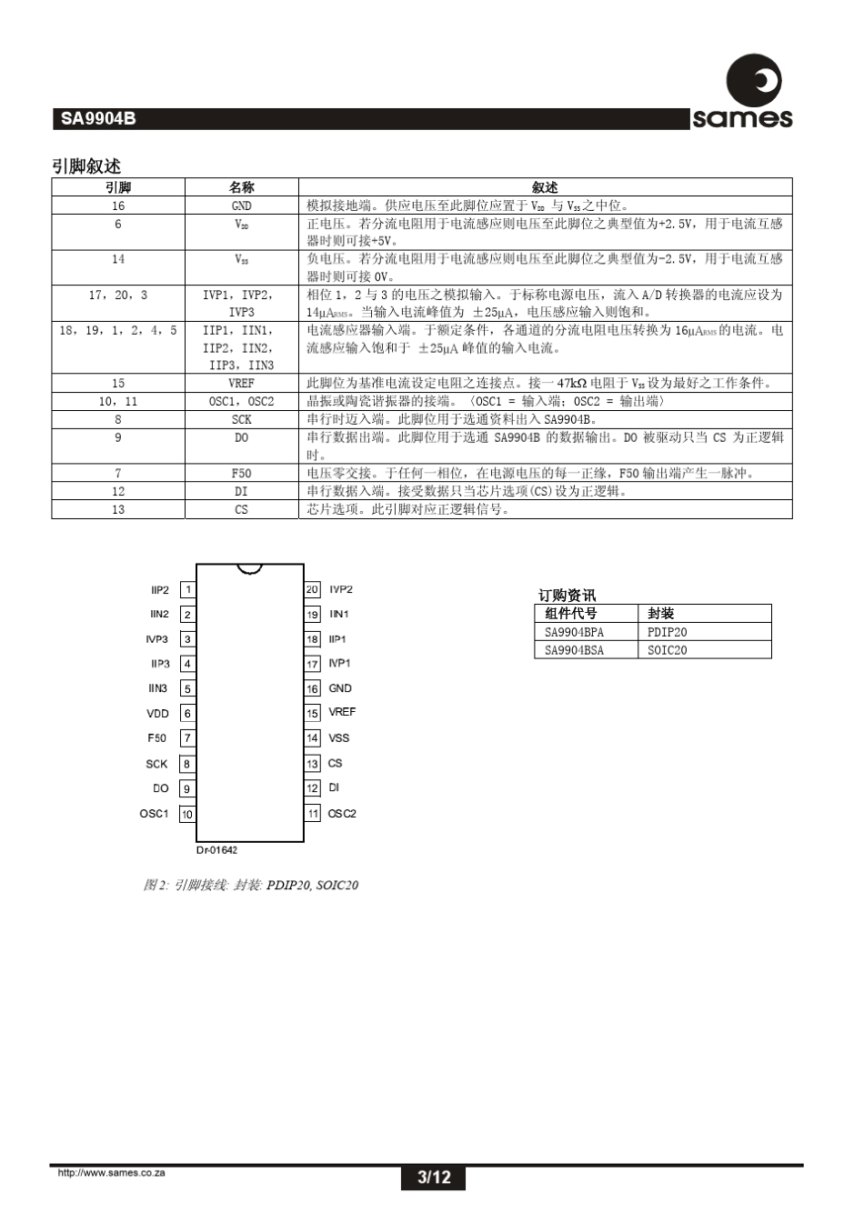 三相功率电能测量芯片SA9904B中文资料_第3页