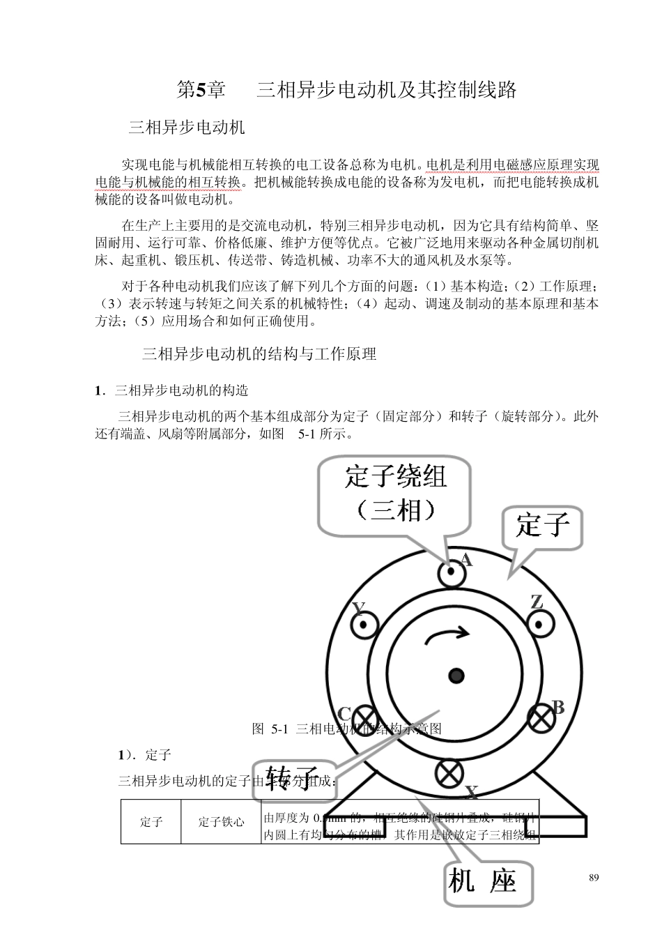 三相异步电动机_第1页