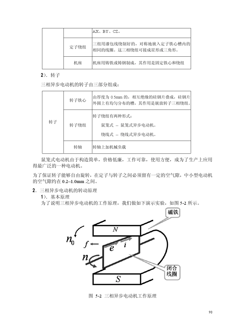 三相异步电动机及其控制电路_第2页