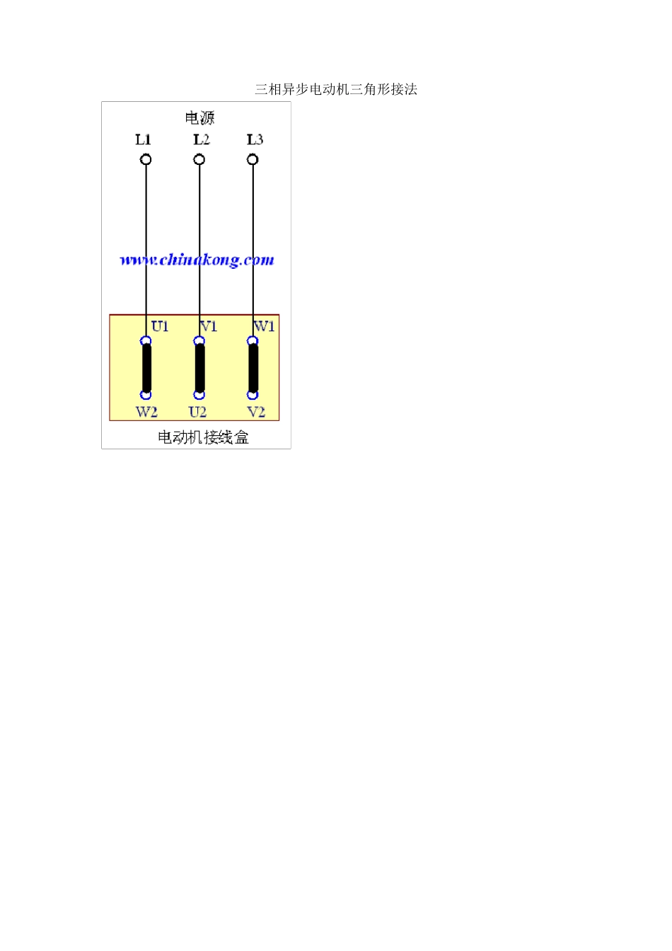 三相异步电动机星三角接线示意图与星三角起1_第3页