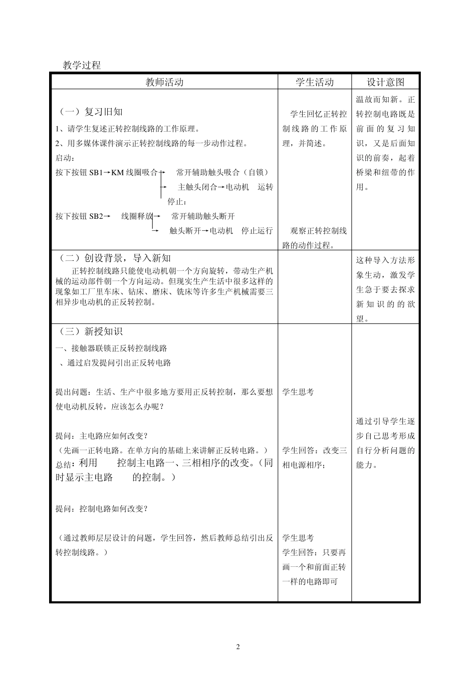 三相异步电动机正反转控制线路_第2页