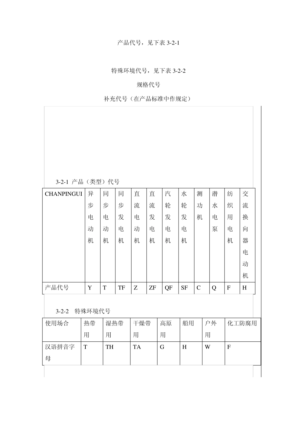 三相异步电动机的分类_第2页
