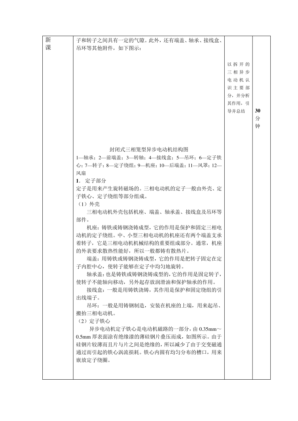 三相异步电动机的结构_第2页