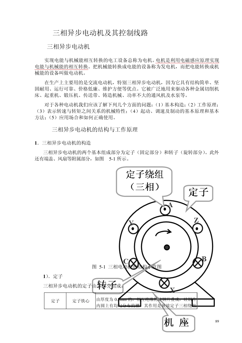 三相异步电动机的结构_工作原理及其控制电路_第1页