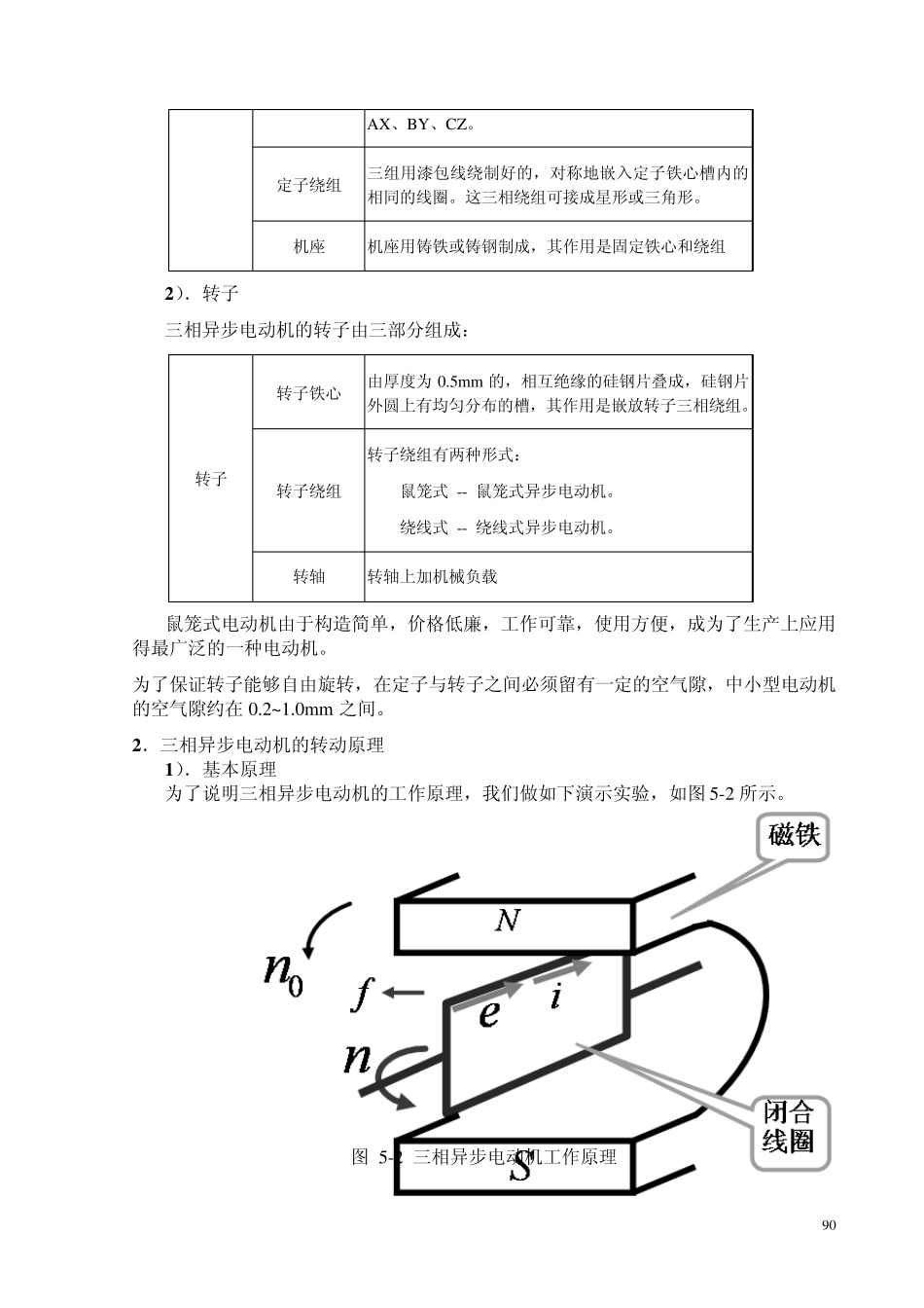 三相异步电动机的结构_工作原理及其控制电路_第2页