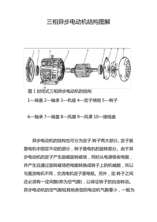 三相异步电动机结构图解