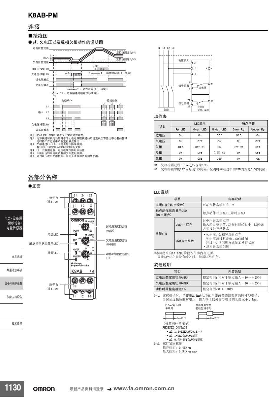 三相电压反相欠相继电器K8ABPMOmron欧姆龙选型样本手册说明书相关信息_第3页
