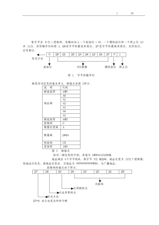 三相电子式多功能电能表通信规约