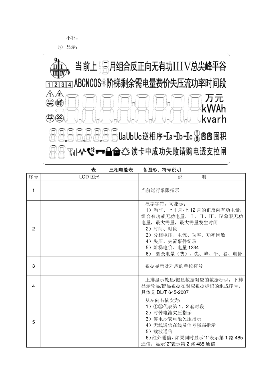 三相费控电能表_第3页