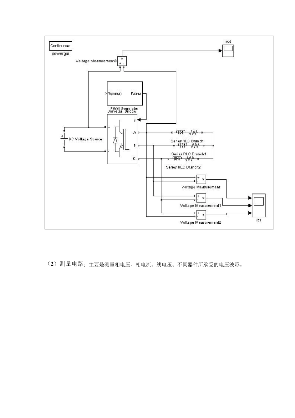 三相逆变器双极性SPWM调制技术的仿真_第3页