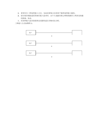 三种宽带接入方式报告