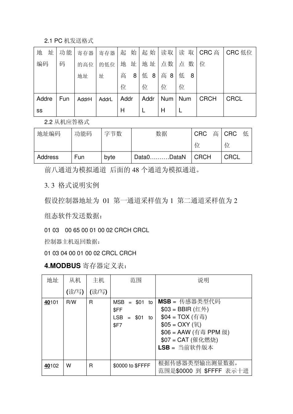 三种标准MODBUS通信协议说明书_第3页