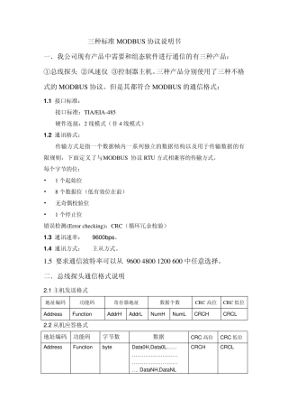 三种标准MODBUS通信协议说明书