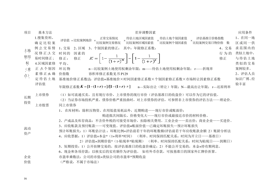 三种评估方法_第2页