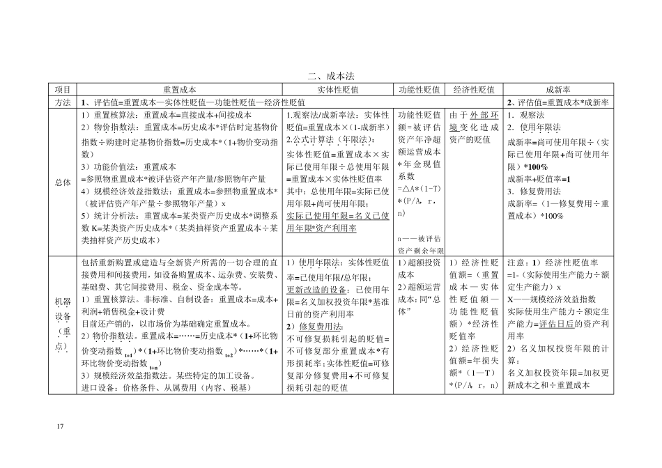 三种评估方法_第3页