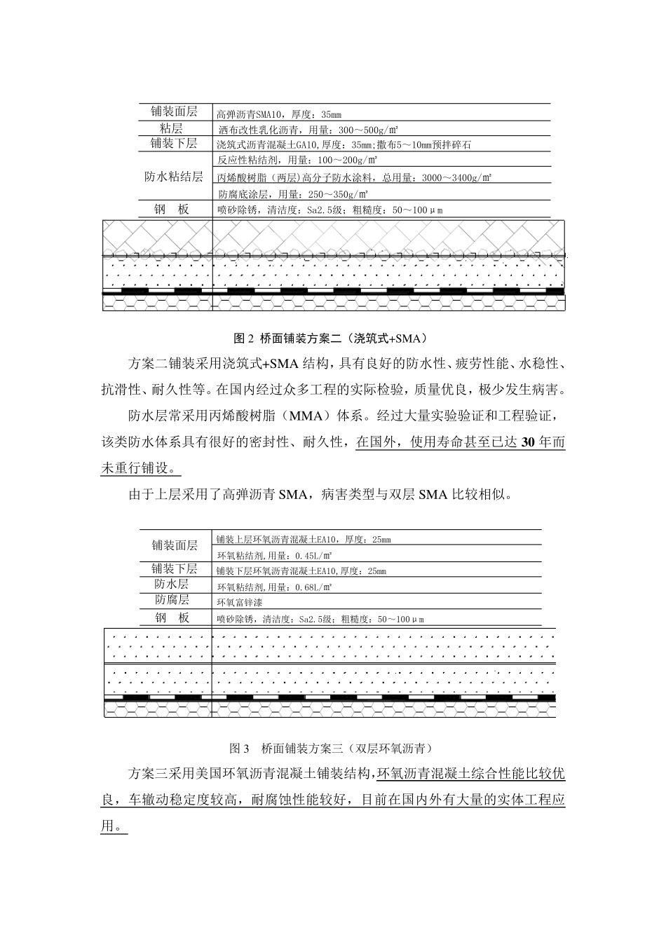 三种钢桥面铺装方案典型破坏形式及维修方法说明_第3页